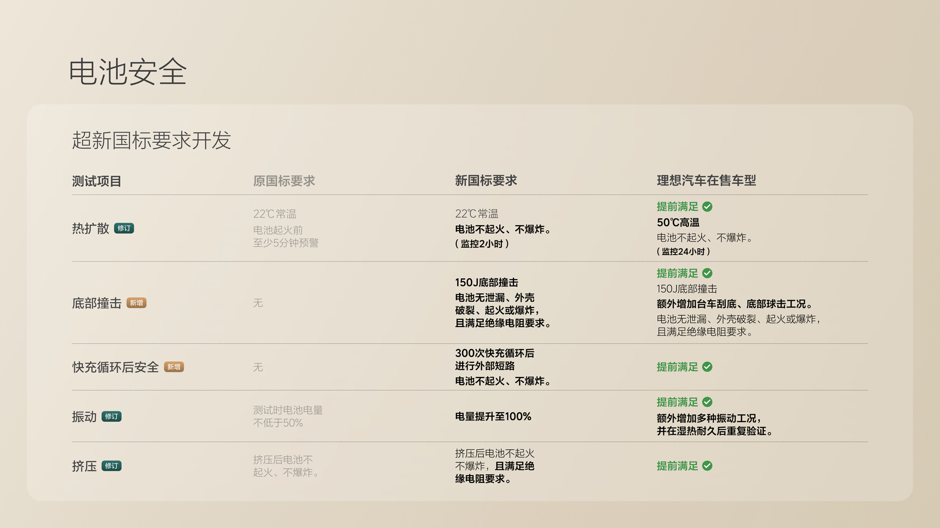250729_尊龙网站i8发布会_16比9_final.078.jpg